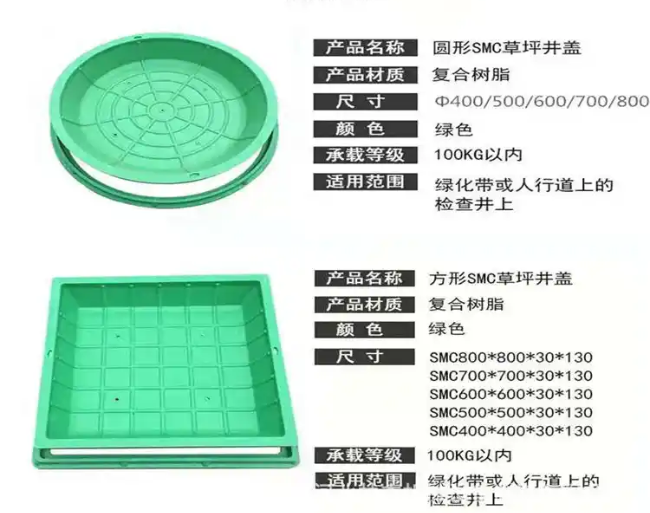 井冈山树脂复合种植井盖展示